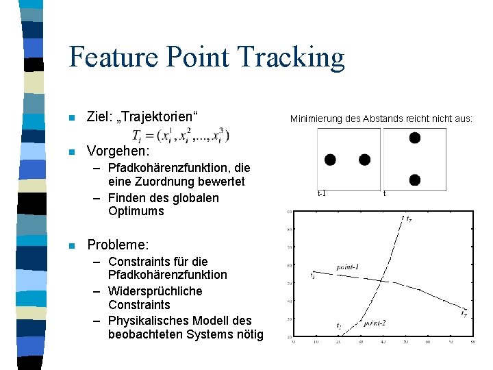 Feature Point Tracking n Ziel: „Trajektorien“ n Vorgehen: – Pfadkohärenzfunktion, die eine Zuordnung bewertet