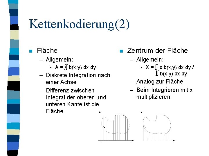 Kettenkodierung(2) n Fläche – Allgemein: • A = b(x, y) dx dy – Diskrete