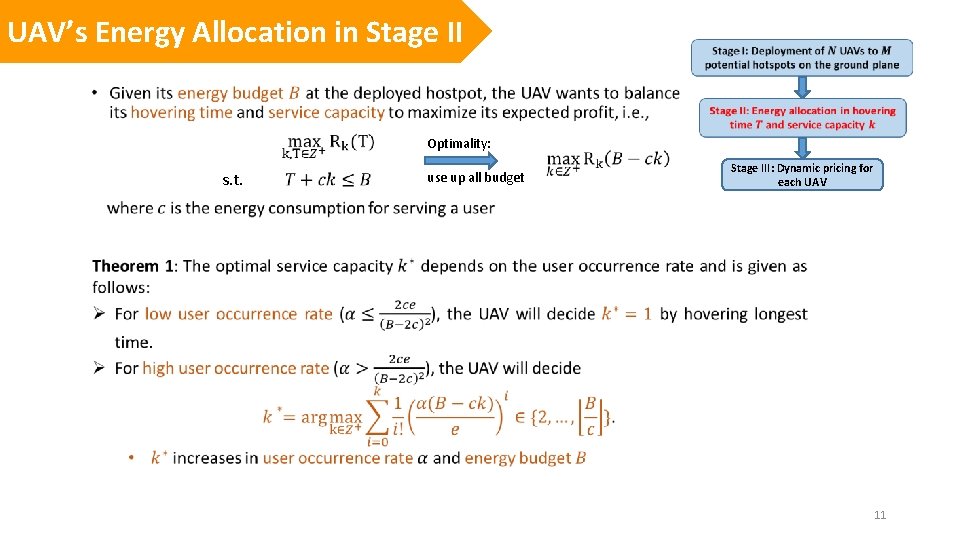 UAV’s Energy Allocation in Stage II • s. t. Optimality: use up all budget