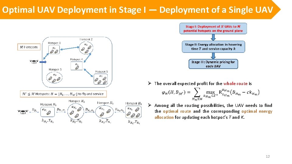 Optimal UAV Deployment in Stage I — Deployment of a Single UAV Stage III: