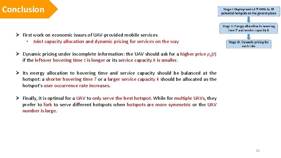 Conclusion Ø First work on economic issues of UAV-provided mobile services • Joint capacity