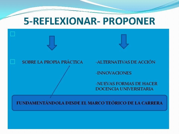 5 -REFLEXIONAR- PROPONER � SOBRE LA PROPIA PRÁCTICA -ALTERNATIVAS DE ACCIÓN � -INNOVACIONES -NUEVAS