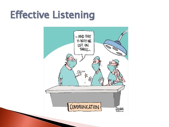 Effective Listening 