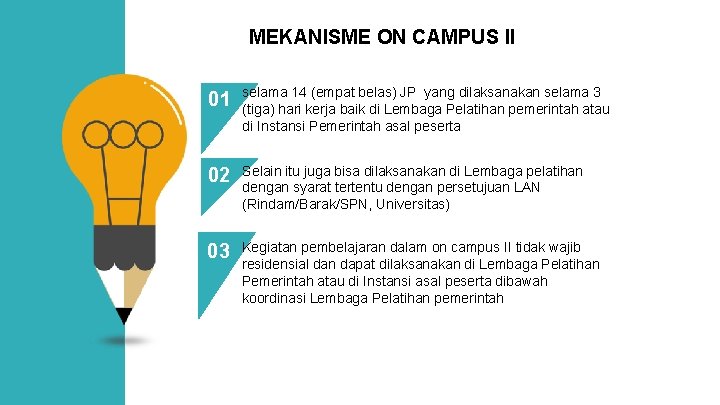 MEKANISME ON CAMPUS II 01 selama 14 (empat belas) JP yang dilaksanakan selama 3