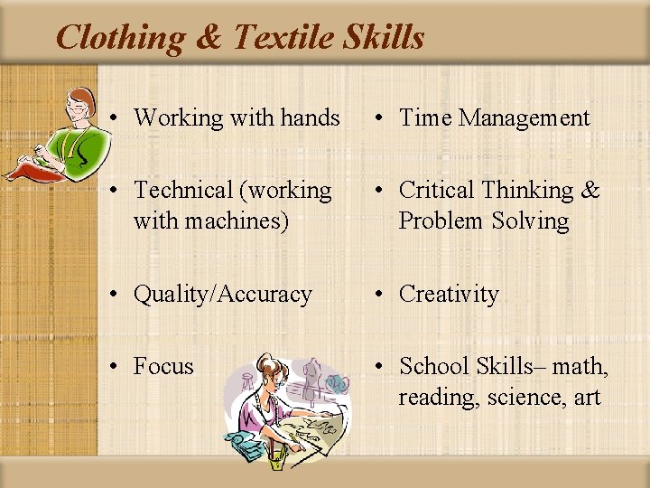 Clothing & Textile Skills • Working with hands • Time Management • Technical (working
