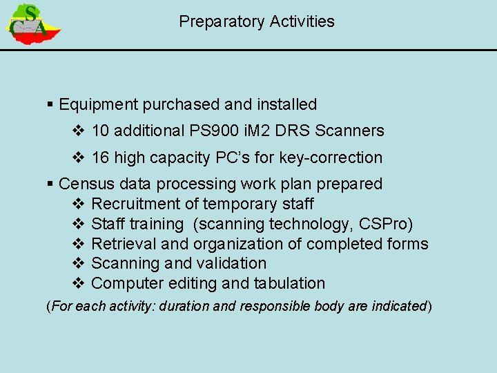 Preparatory Activities § Equipment purchased and installed v 10 additional PS 900 i. M