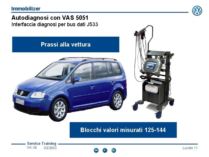 Immobilizer Autodiagnosi con VAS 5051 Interfaccia diagnosi per bus dati J 533 Prassi alla