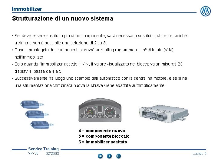Immobilizer Strutturazione di un nuovo sistema • Se deve essere sostituito più di un