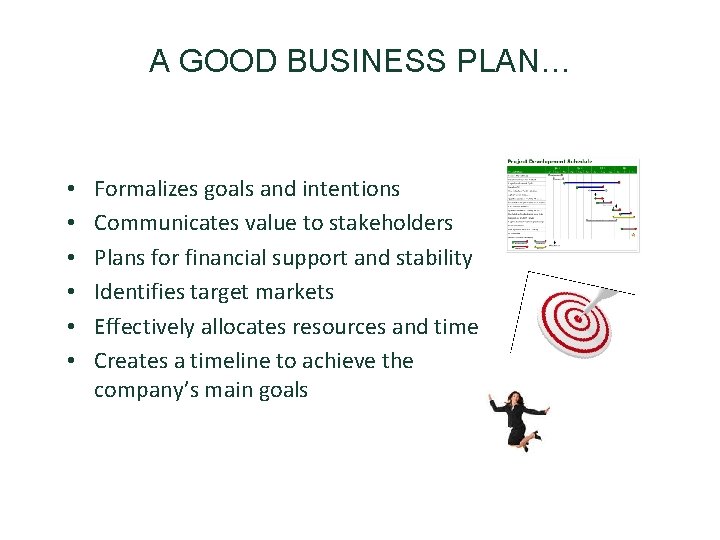 A GOOD BUSINESS PLAN… • • • Formalizes goals and intentions Communicates value to