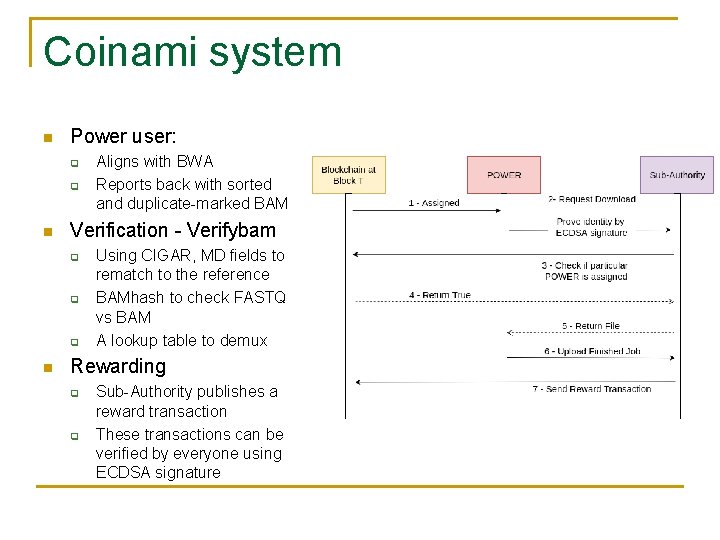 Coinami system Power user: q q Verification - Verifybam q q q Aligns with