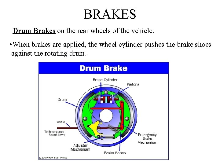 BRAKES Drum Brakes on the rear wheels of the vehicle. • When brakes are