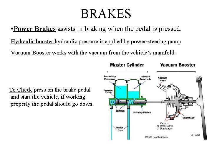 BRAKES • Power Brakes assists in braking when the pedal is pressed. Hydraulic booster