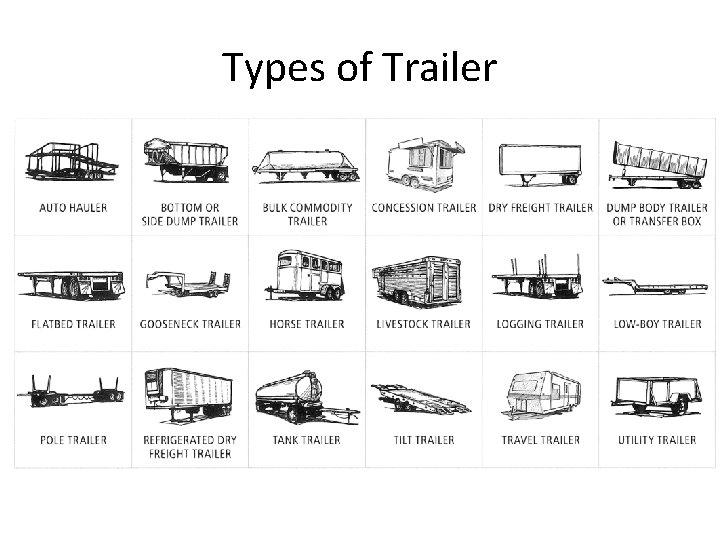 Types of Trailer 