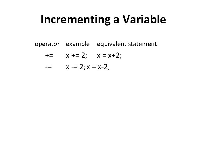 Incrementing a Variable operator example += -= equivalent statement x += 2; x =