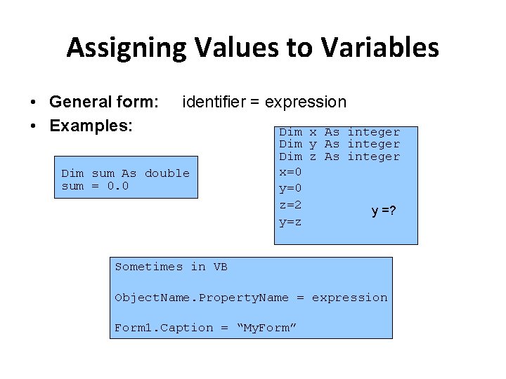Assigning Values to Variables • General form: • Examples: identifier = expression Dim sum