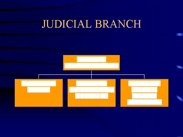JUDICIAL BRANCH JUDICIAL BRANCH