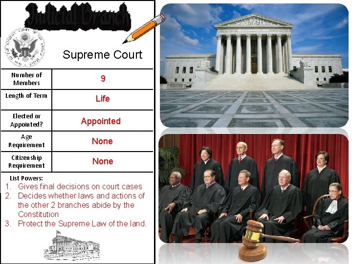 Supreme Court Number of Members 9 Length of Term Life Elected or Appointed? Appointed Supreme Court Number of Members 9 Length of Term Life Elected or Appointed? Appointed