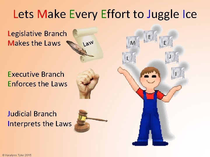 Lets Make Every Effort to Juggle Ice Legislative Branch Makes the Laws Executive Branch