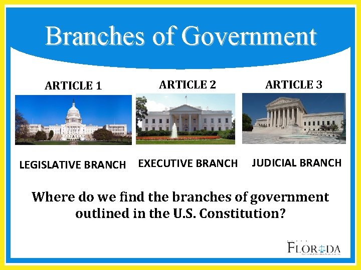 Branches of Government ARTICLE 1 ARTICLE 2 LEGISLATIVE BRANCH EXECUTIVE BRANCH ARTICLE 3 JUDICIAL Branches of Government ARTICLE 1 ARTICLE 2 LEGISLATIVE BRANCH EXECUTIVE BRANCH ARTICLE 3 JUDICIAL