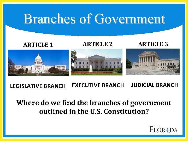 Branches of Government ARTICLE 1 ARTICLE 2 LEGISLATIVE BRANCH EXECUTIVE BRANCH ARTICLE 3 JUDICIAL