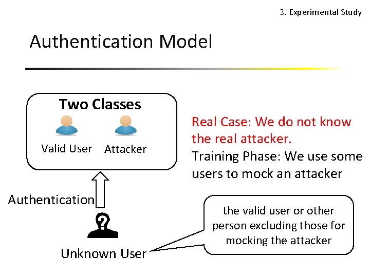 3. Experimental Study Authentication Model Two Classes Valid User Attacker Authentication Unknown User Real