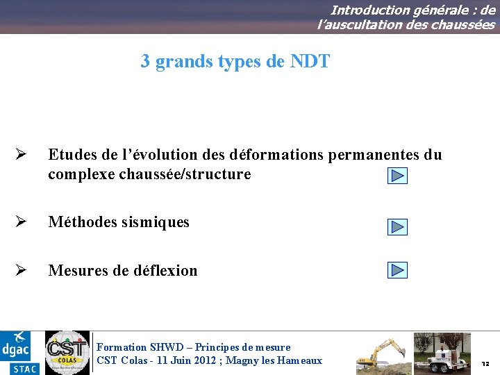 Introduction générale : de l’auscultation des chaussées 3 grands types de NDT Ø Etudes