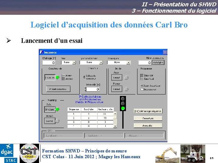 II – Présentation du SHWD 3 – Fonctionnement du logiciel Logiciel d’acquisition des données