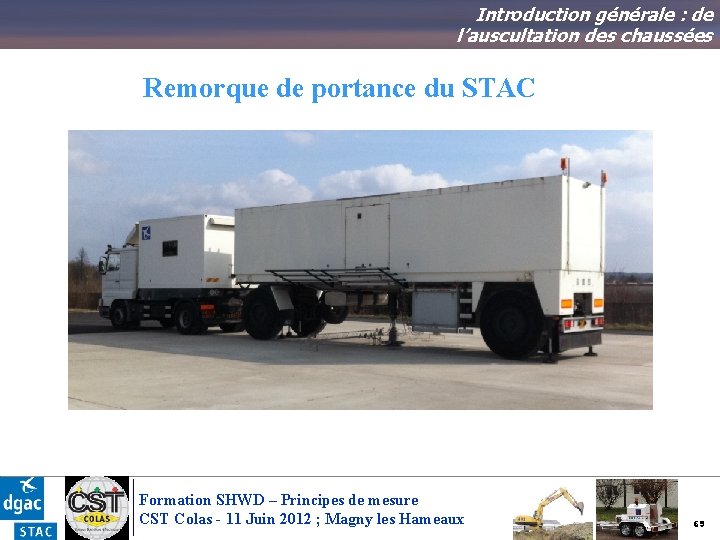 Introduction générale : de l’auscultation des chaussées Remorque de portance du STAC Formation SHWD