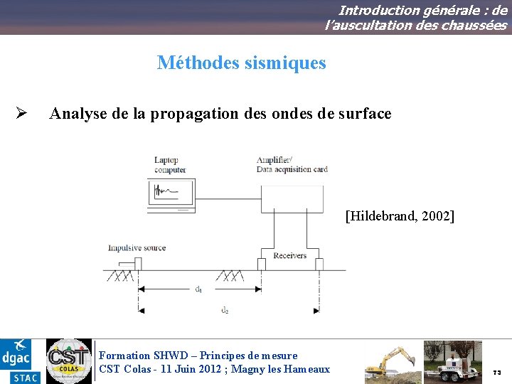 Introduction générale : de l’auscultation des chaussées Méthodes sismiques Ø Analyse de la propagation