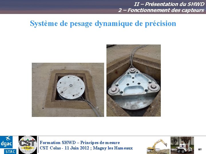 II – Présentation du SHWD 2 – Fonctionnement des capteurs Système de pesage dynamique