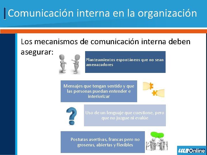 Comunicación interna en la organización Los mecanismos de comunicación interna deben asegurar: Planteamientos espontáneos