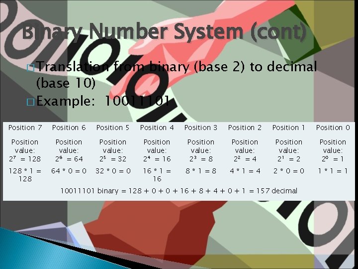 Binary Number System (cont) � Translation from binary (base 2) to decimal (base 10)