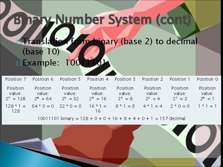 Binary Number System (cont) � Translation from binary (base 2) to decimal (base 10) Binary Number System (cont) � Translation from binary (base 2) to decimal (base 10)