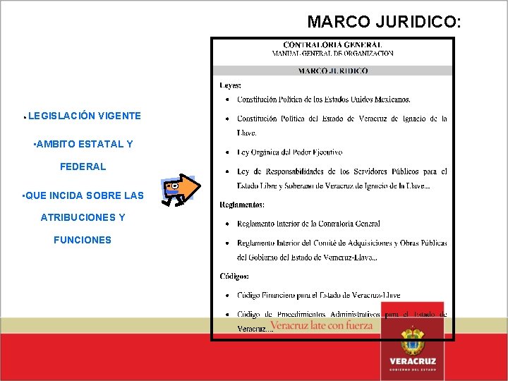 MARCO JURIDICO: • LEGISLACIÓN VIGENTE • AMBITO ESTATAL Y FEDERAL • QUE INCIDA SOBRE