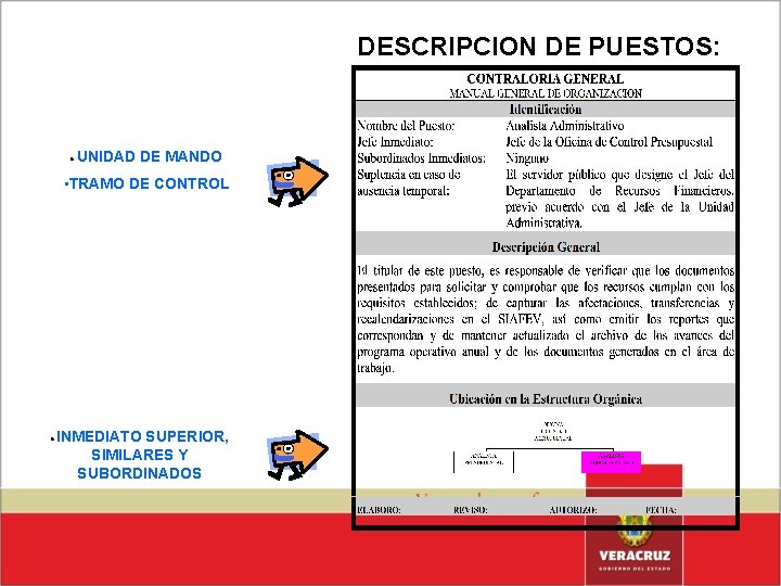 DESCRIPCION DE PUESTOS: • UNIDAD DE MANDO • TRAMO DE CONTROL • INMEDIATO SUPERIOR,