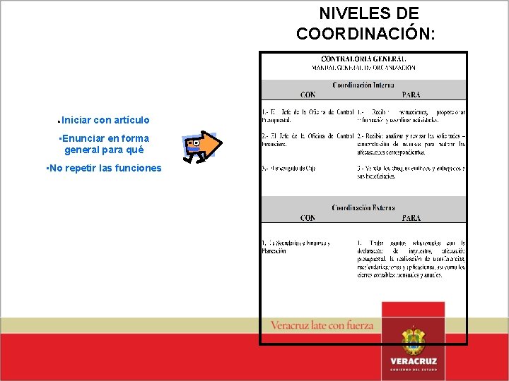 NIVELES DE COORDINACIÓN: • Iniciar con artículo • Enunciar en forma general para qué