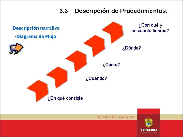 3. 3 • Descripción de Procedimientos: ¿Con qué y en cuanto tiempo? Descripción narrativa