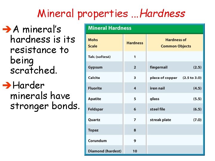 Mineral properties. . . Hardness èA mineral’s hardness is its resistance to being scratched.