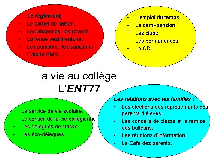  • • • Le règlement, Le carnet de liaison, Les absences, les retards,