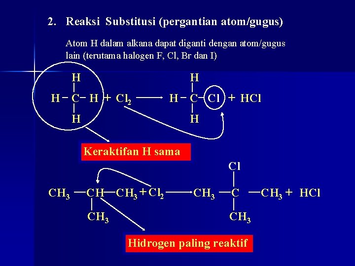 2. Reaksi Substitusi (pergantian atom/gugus) Atom H dalam alkana dapat diganti dengan atom/gugus lain