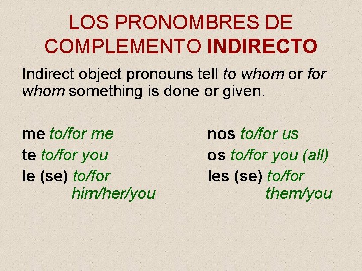 LOS PRONOMBRES DE COMPLEMENTO INDIRECTO Indirect object pronouns tell to whom or for whom