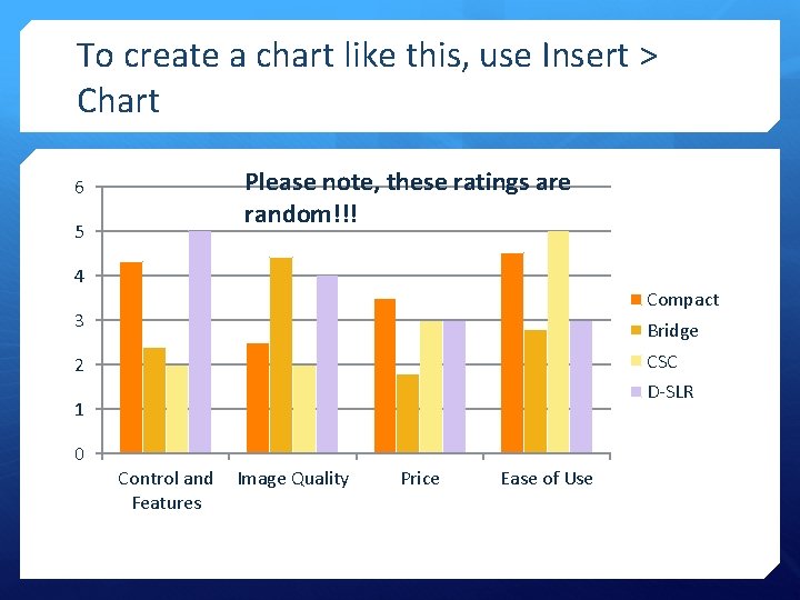 To create a chart like this, use Insert > Chart Please note, these ratings