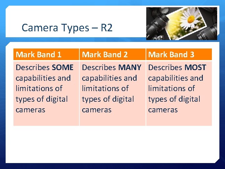 Camera Types – R 2 Mark Band 1 Describes SOME capabilities and limitations of