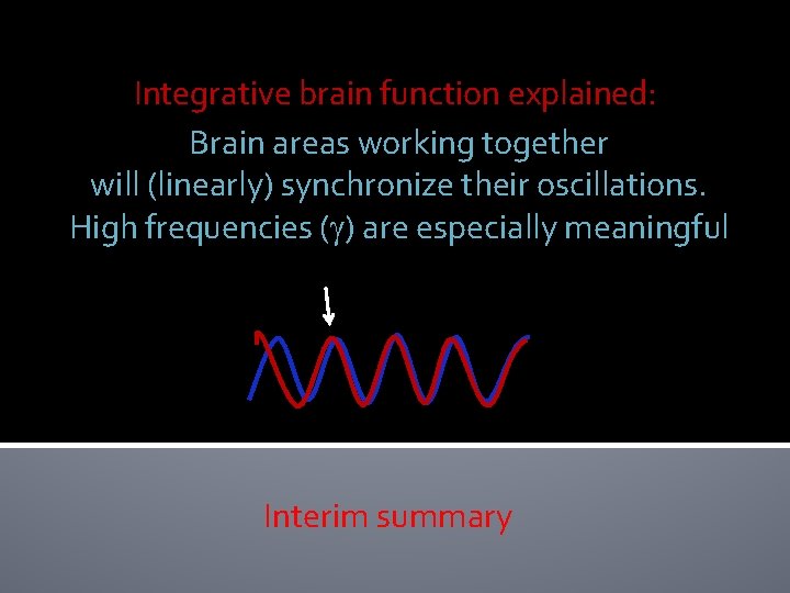Integrative brain function explained: Brain areas working together will (linearly) synchronize their oscillations. High Integrative brain function explained: Brain areas working together will (linearly) synchronize their oscillations. High