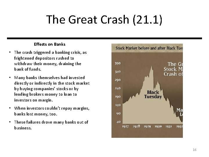 The Great Crash (21. 1) Effects on Banks • The crash triggered a banking