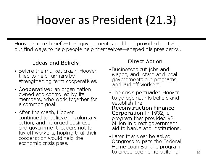 Hoover as President (21. 3) Hoover’s core beliefs—that government should not provide direct aid,