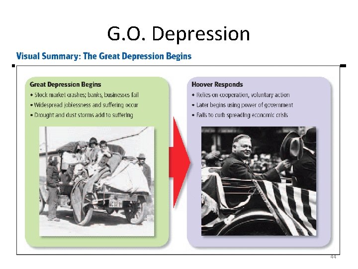 G. O. Depression 44 