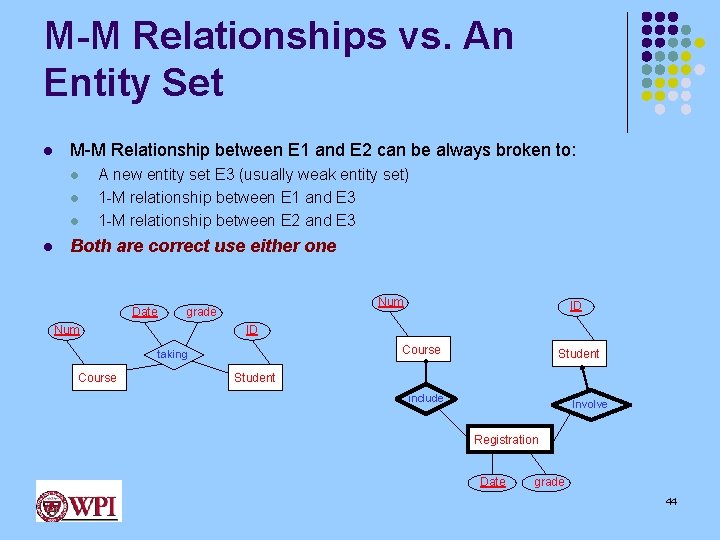 M-M Relationships vs. An Entity Set l M-M Relationship between E 1 and E