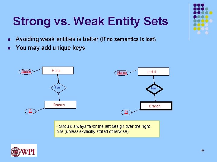 Strong vs. Weak Entity Sets l l Avoiding weak entities is better (If no