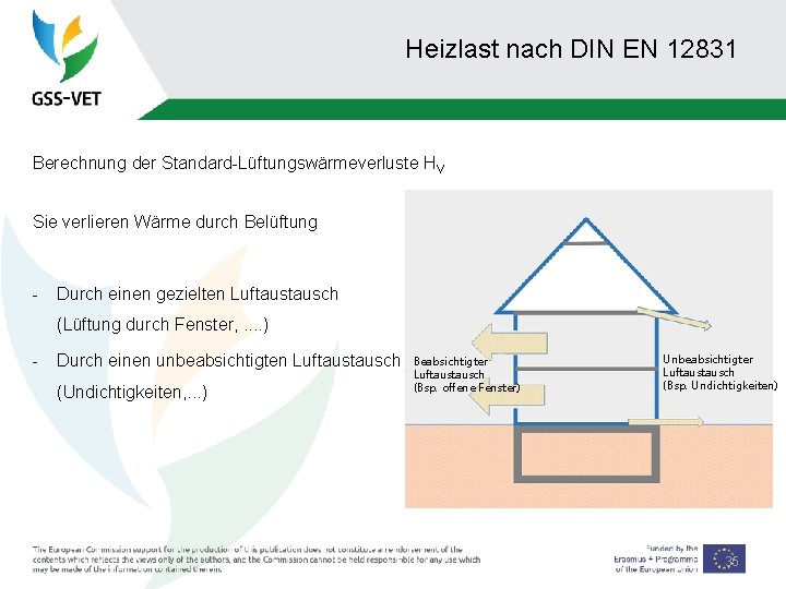 Heizlast nach DIN EN 12831 Berechnung der Standard-Lüftungswärmeverluste HV Sie verlieren Wärme durch Belüftung